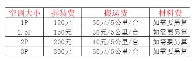 哈尔滨市空调移机及费用电话在哪里找